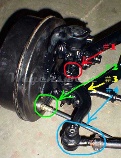 flip spindle list